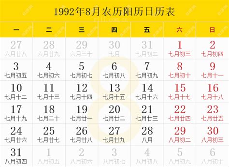 1992年2月14日